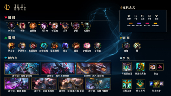 lol5月27日维护到几点 lol11.11版本更新公告(图2)