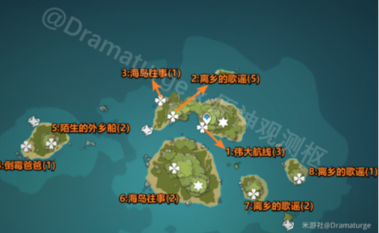 原神游戏中海岛往事活动攻略 海岛往事海螺1位置(图1)