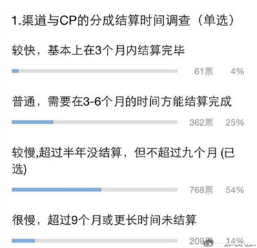 手游折扣充值可信吗 手游折扣平台是真的吗