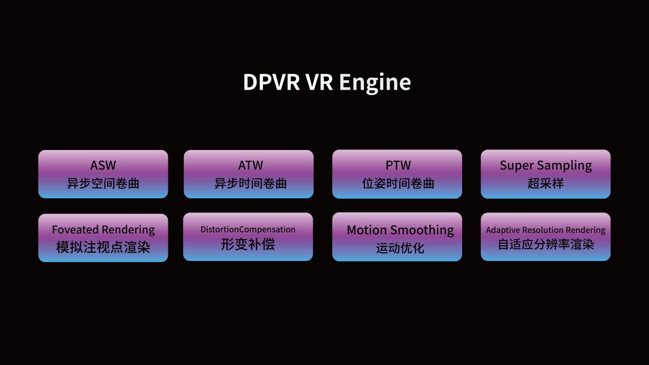 大朋VR新品E4，能否赢得硬核游戏玩家的心？(图9)