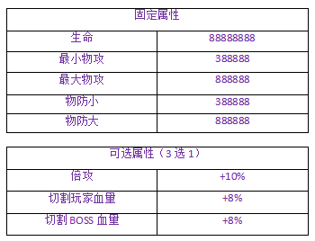 《传奇正传（0.1折高爆单职业）》大额福利（线下申请）(图1)