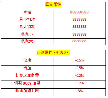 《传奇正传（0.1折高爆单职业）》大额福利（线下申请）(图2)