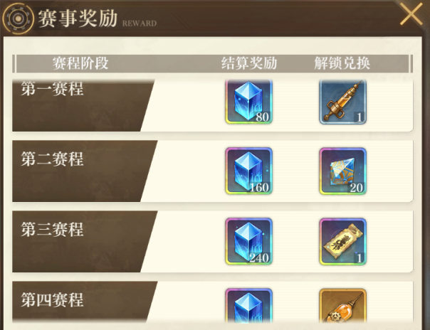 《空之要塞：启航》公益服手游环球锦标赛介绍(图1)