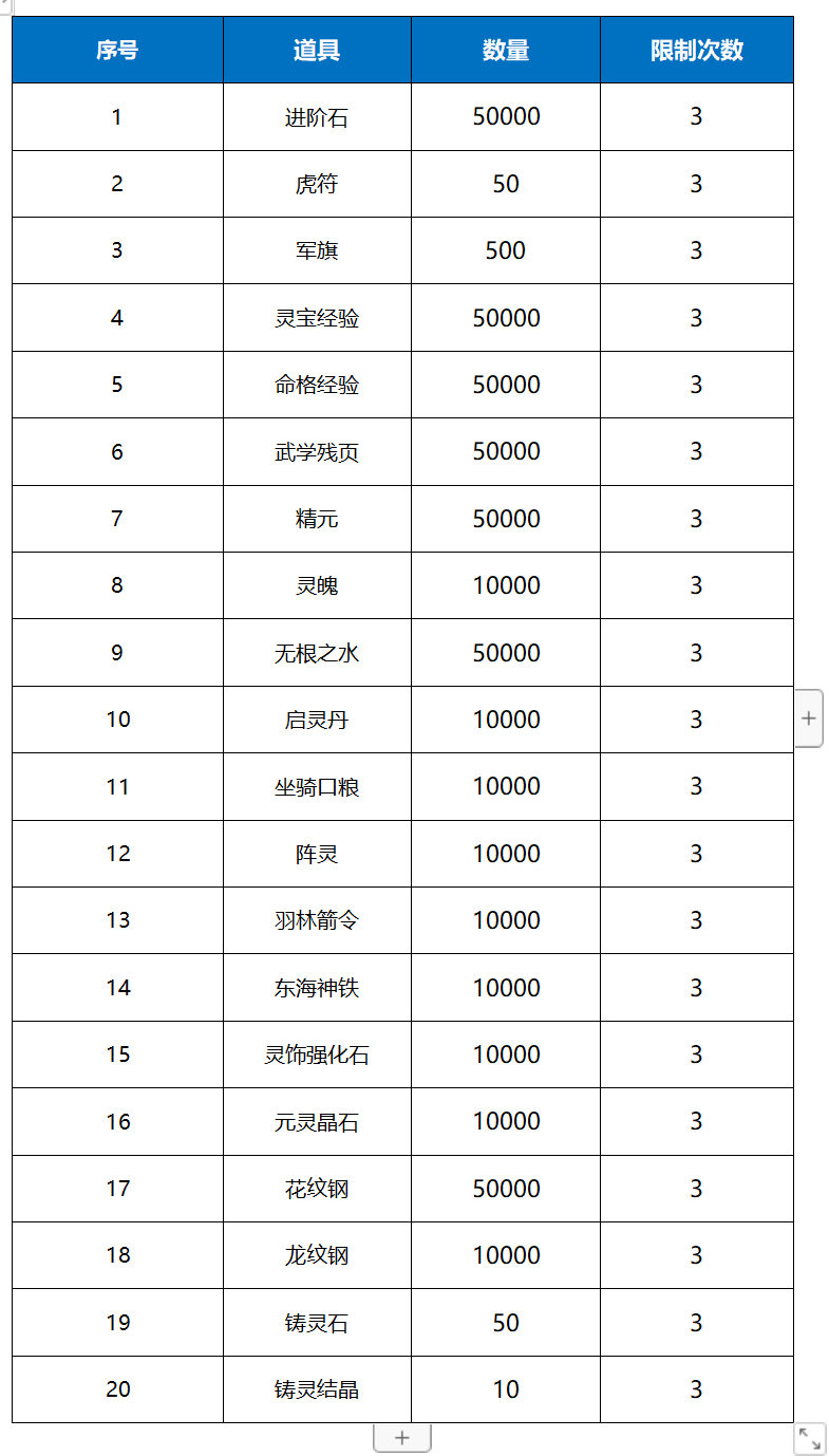 《远征将士（0.1折三国送名将）》大额周末折扣（线下申请）2024-07-12-2024-07-15(图1)