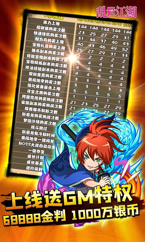 乱世江湖(GM无限充)截图1
